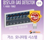 전주지역 암모니아 가스감지기 판넬삽입…