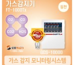 김천지역 O2, CO, CO2, H2…