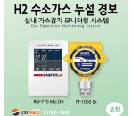 포항지역 H2 수소가스 누설경보 시스…