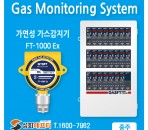 충주지역 유해물질 누출예방 가스감지 …