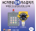 부산지역 방폭 지시형 가스감지기, F…