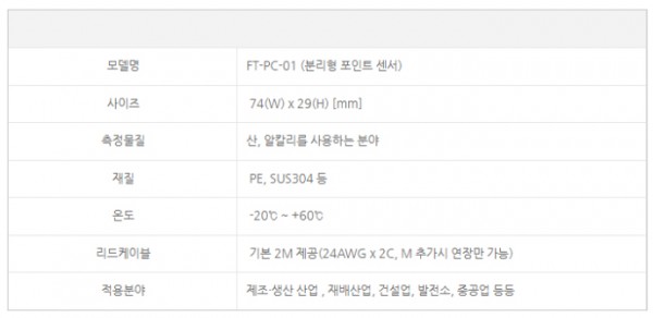 1437fa6d4771ee5333019df059b36cdd_1763334