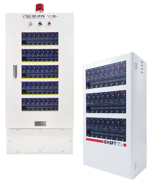 GDS-10000