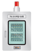실외형 가스 컨트롤러