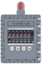 방폭형 가스 컨트롤러