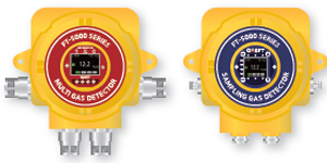 Gas detector