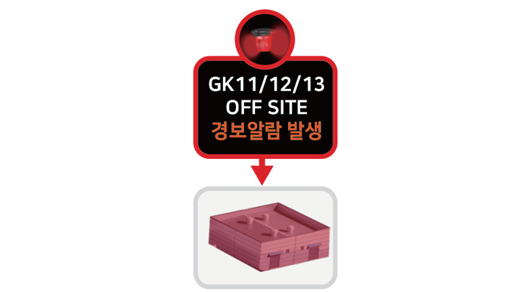경보발생 박스