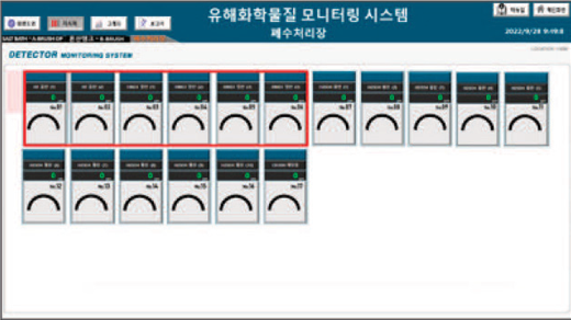 경보발생 박스